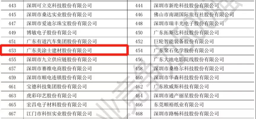 尊龙凯时-人生就是搏中国官方网站