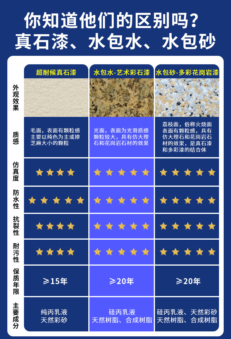 尊龙凯时-人生就是搏中国官方网站